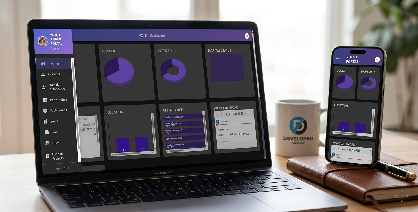 Church Management System Screenshot